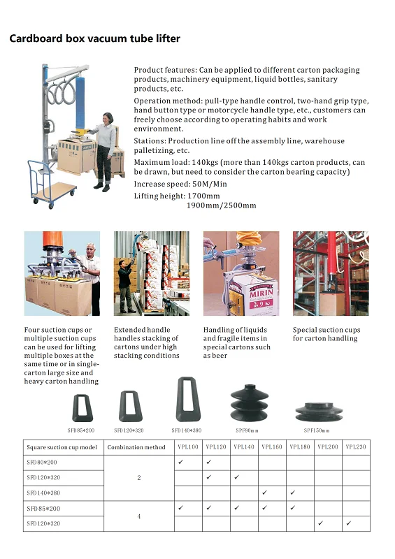 Lifting Taped Boxes Lifter Assist Equipment Robotic Arm Vacuum Manipulator Industrial for Cardboard Boxes